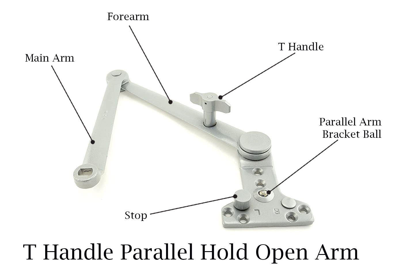 How Does A Hold Open Door Closer Work? Door Closers USA